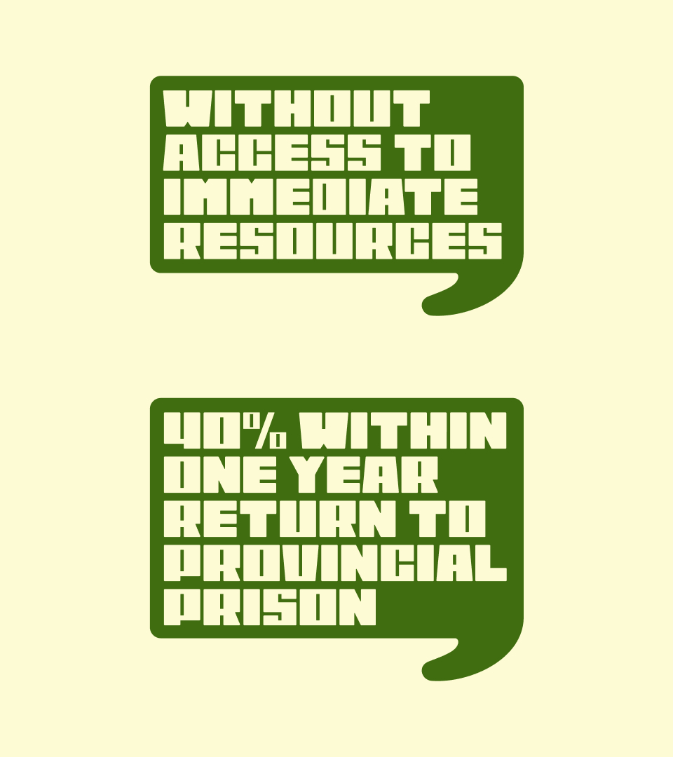 Application of the typeface with two containers of text.